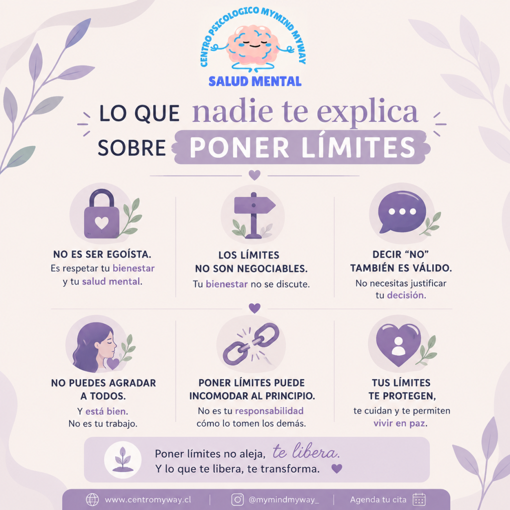 poner limites